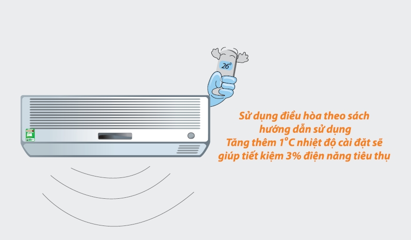mẹo dùng điều hòa tiết kiệm điện