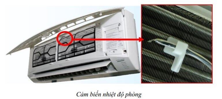 lỗi cảm biến điều hòa là gì