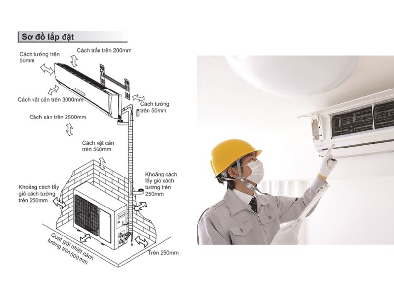 cách lắp đặt máy lạnh đúng kỹ thuật