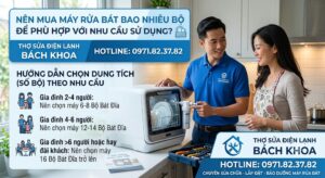 nên mua máy rửa bát bao nhiêu bộ