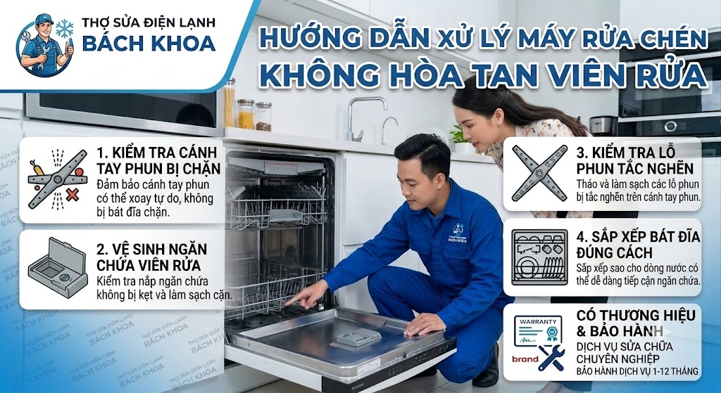 máy rửa chén không hòa tan viên rửa