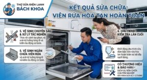 máy rửa chén không hòa tan viên rửa