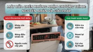 hướng dẫn cách xử lý sự cố tại sao máy rửa chén không nhận chương trình