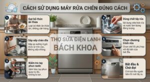 những lợi ích khi sử dụng máy rửa chén đúng cách