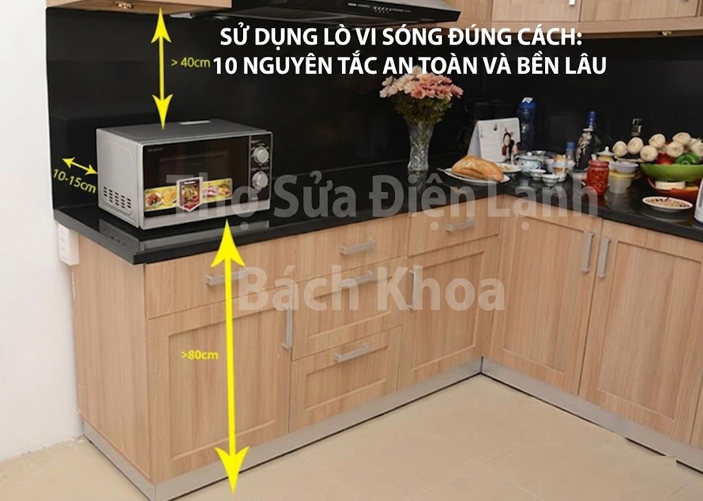 lợi ích khi sử dụng lò vi sóng đúng cách