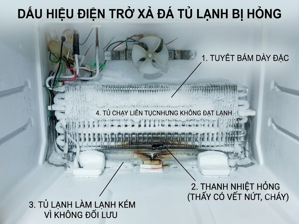 Điện trở xả đá tủ lạnh là gì?